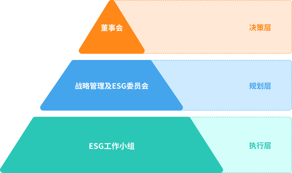 HJC黄金城·(中国区)集团官方网站