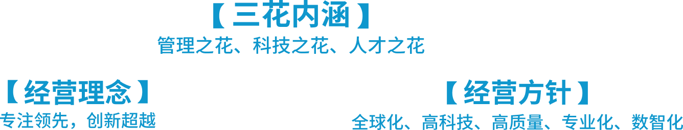 HJC黄金城·(中国区)集团官方网站