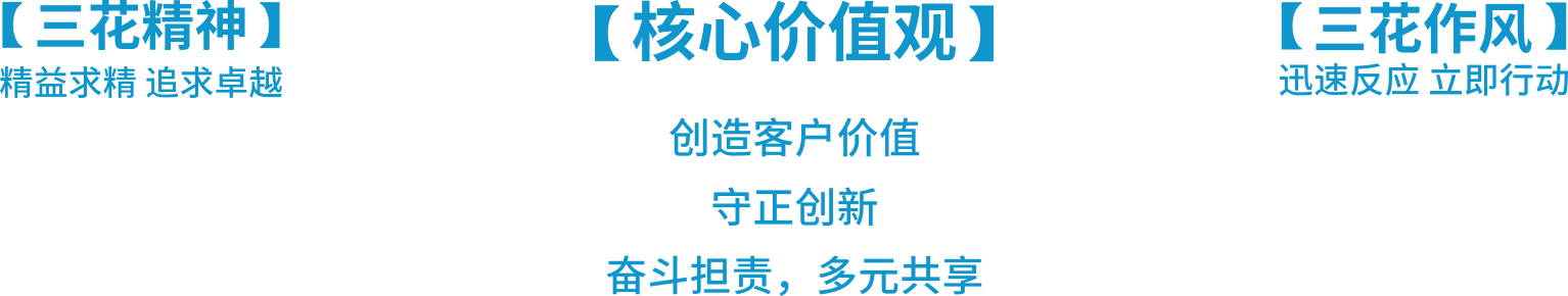 HJC黄金城·(中国区)集团官方网站