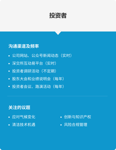 HJC黄金城·(中国区)集团官方网站