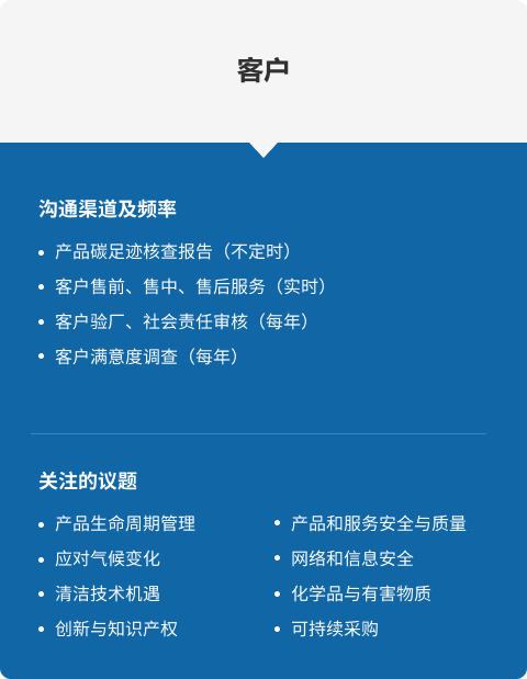 HJC黄金城·(中国区)集团官方网站