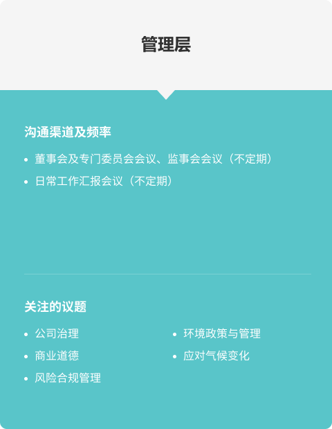 HJC黄金城·(中国区)集团官方网站