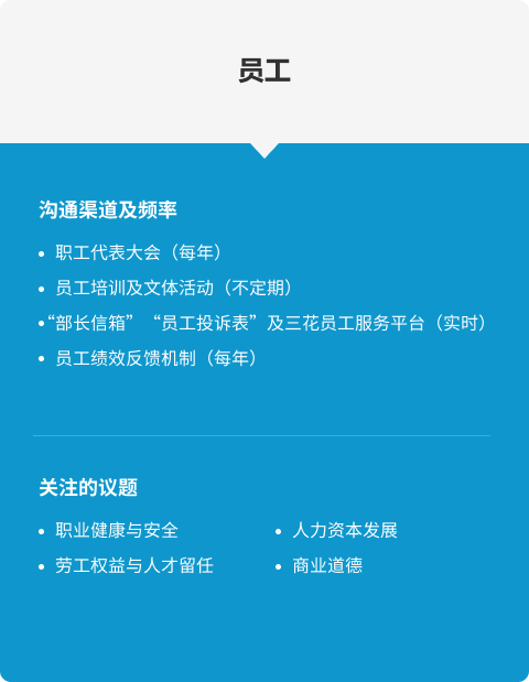 HJC黄金城·(中国区)集团官方网站