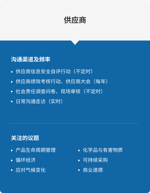 HJC黄金城·(中国区)集团官方网站