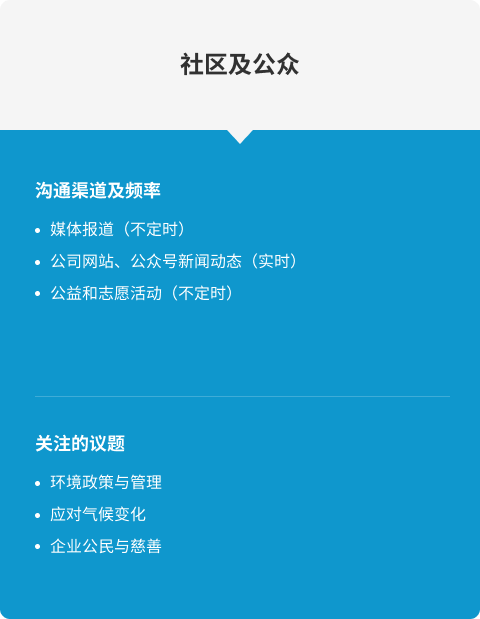 HJC黄金城·(中国区)集团官方网站