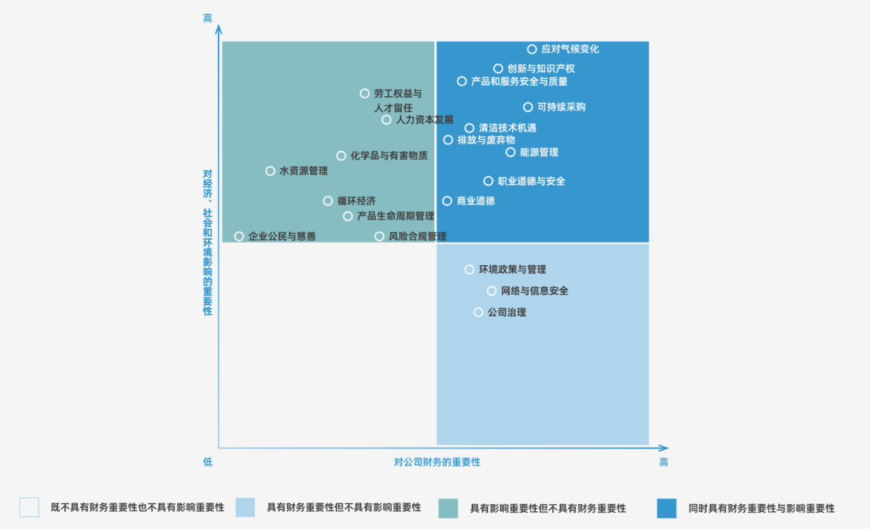 HJC黄金城·(中国区)集团官方网站