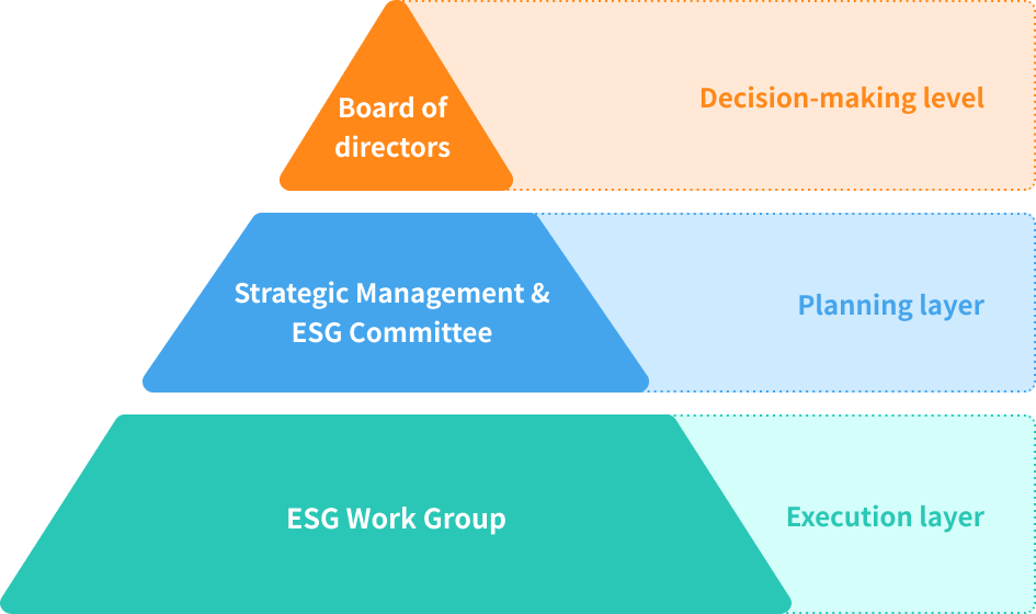HJC黄金城·(中国区)集团官方网站