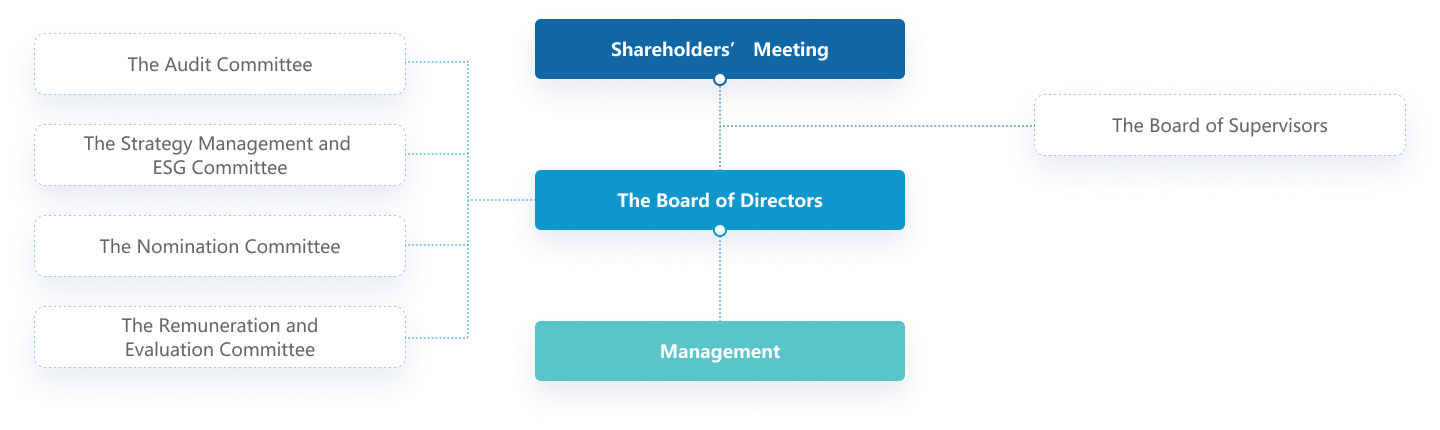 HJC黄金城·(中国区)集团官方网站