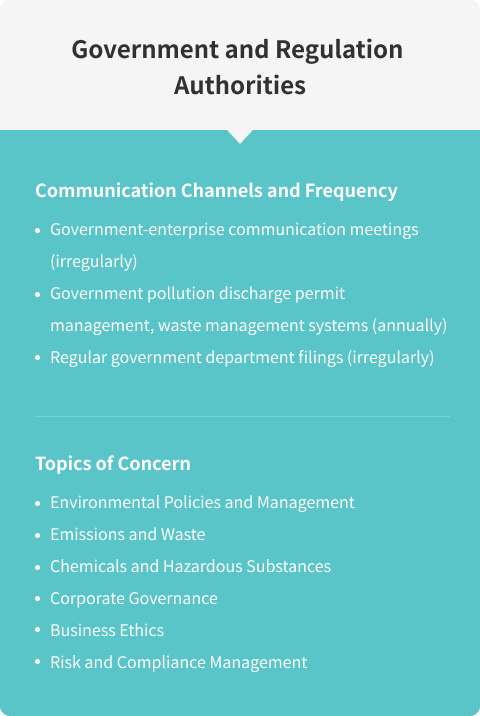 HJC黄金城·(中国区)集团官方网站