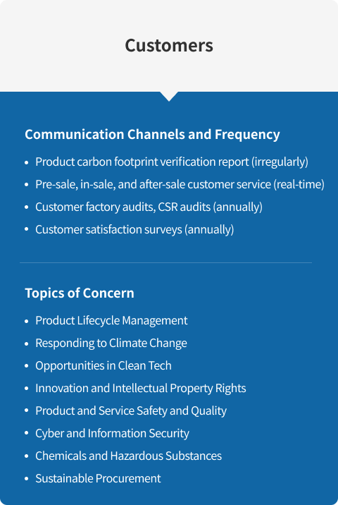 HJC黄金城·(中国区)集团官方网站
