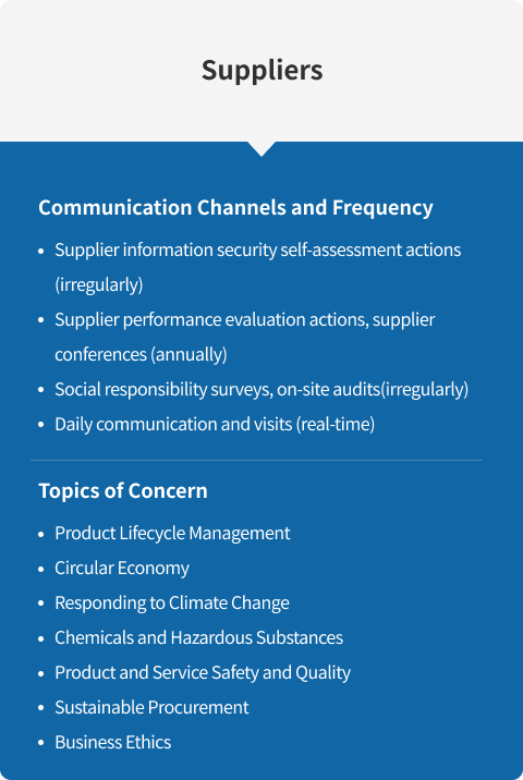 HJC黄金城·(中国区)集团官方网站