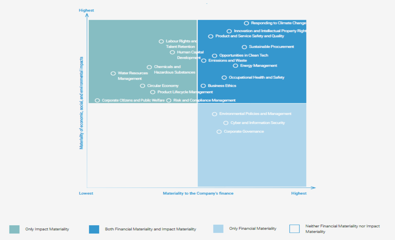 HJC黄金城·(中国区)集团官方网站