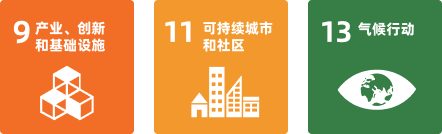 公司将节能低碳与智能化控制作为产品开发的焦点理念；；；；；；遵照“储备一代、研发一代、应用一代”的战略结构，，，，，确保手艺的一连前进与产品的一直升级。。。。。。。。