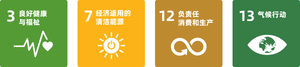 公司秉持“客户第一 · 客户至上”的服务理念，，，，，，，增强售前、售中、售后的客户服务，，，，，，，制订《主顾缺乏格品治理步伐》《售后服务控制程序》等制度。。。。。