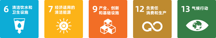 我们秉持“生长智能低碳经济，，，，，，，，营造绿色品质情形”的优美愿景，，，，，，，，充分响应国家“碳达峰碳中和”目的，，，，，，，，着力拓展自主立异的绿色产品和手艺，，，，，，，， 配合开创可一连的新未来。。。。。