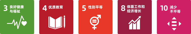 我们厚植聚才、励才、育才的沃土，，，，，，，秉持“以人为本”的焦点价值观，，，，，，，致力于为员工打造一个公正、尊重、协调的事情情形，，，，，，，注重员工的小我私家生长和职业生长，，，，，，，资助员工实现自我价值。。。。。。。。