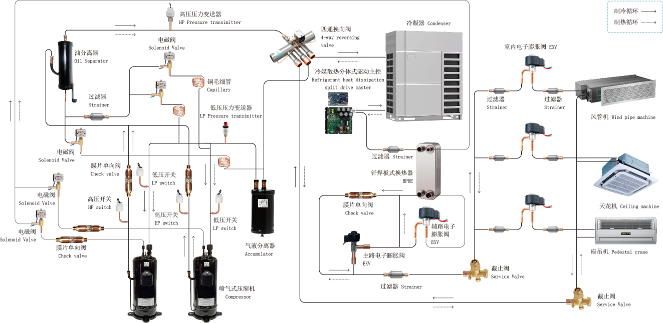 商用模浚浚？？？槎嗔